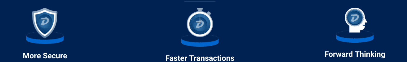 tinh-chat-digibyte.png